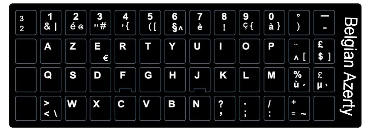 Toetsenbord stickers Belgisch Azerty